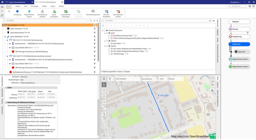 Abgeleitete Maßnahmen in Lovion PROJECT