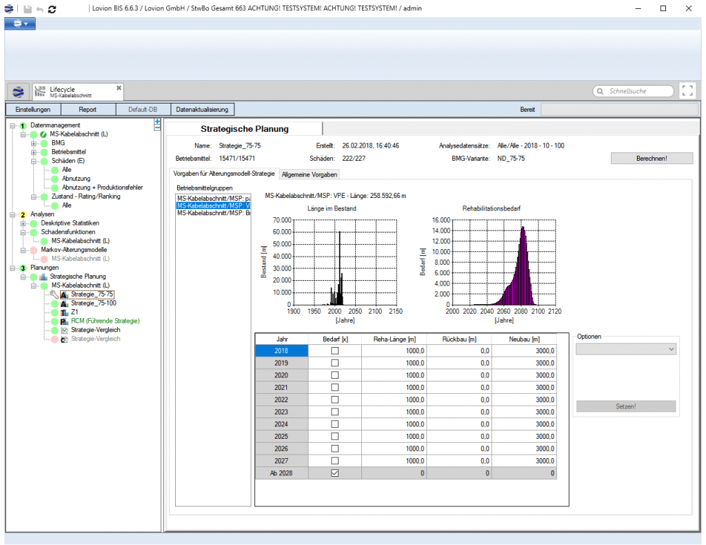 Langzeitprognose Anzeige in Lovion LIFECYCLE