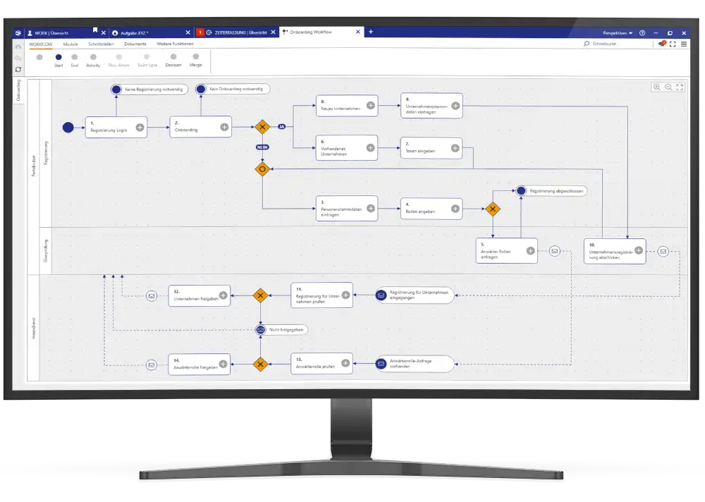 desktop mockup mit einem screenshot aus workflow design